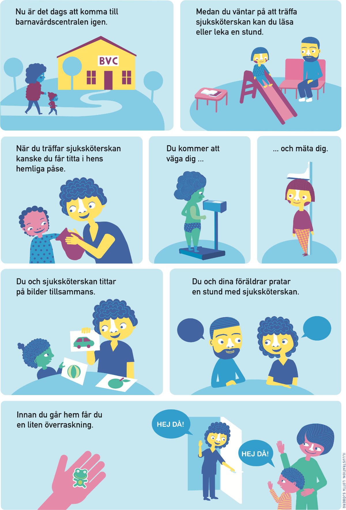 Välkommen på 3-årsbesök